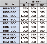 細田工業 表