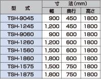 細田工業 表