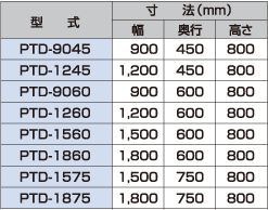 細田工業 表