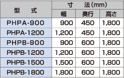 細田工業 表