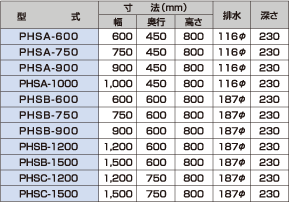 細田工業 表