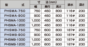 細田工業 表