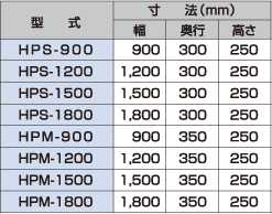 細田工業 棚　表